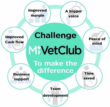 MVC logo