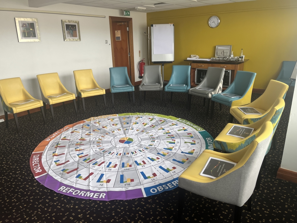 Inside the training room, showing the ‘Insights Discovery’ psychometric tool based on the psychology of Carl Jung